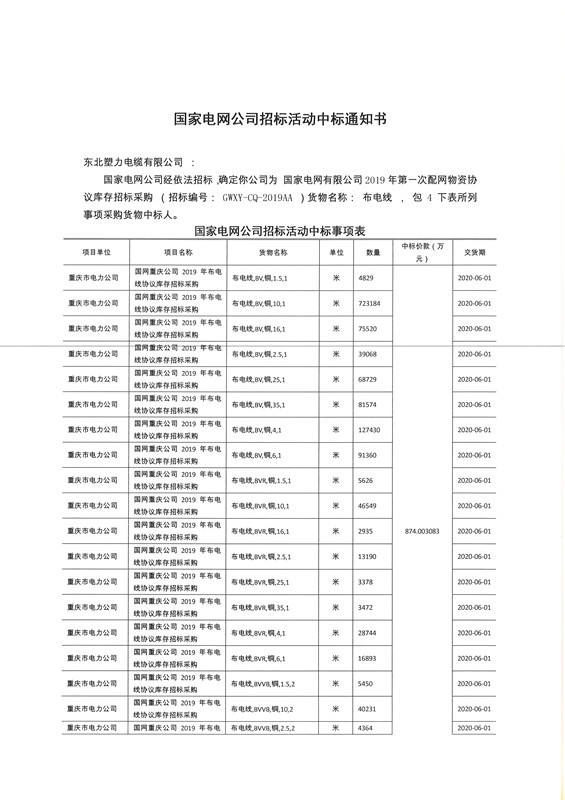 19年重庆 (1)_副本.jpg